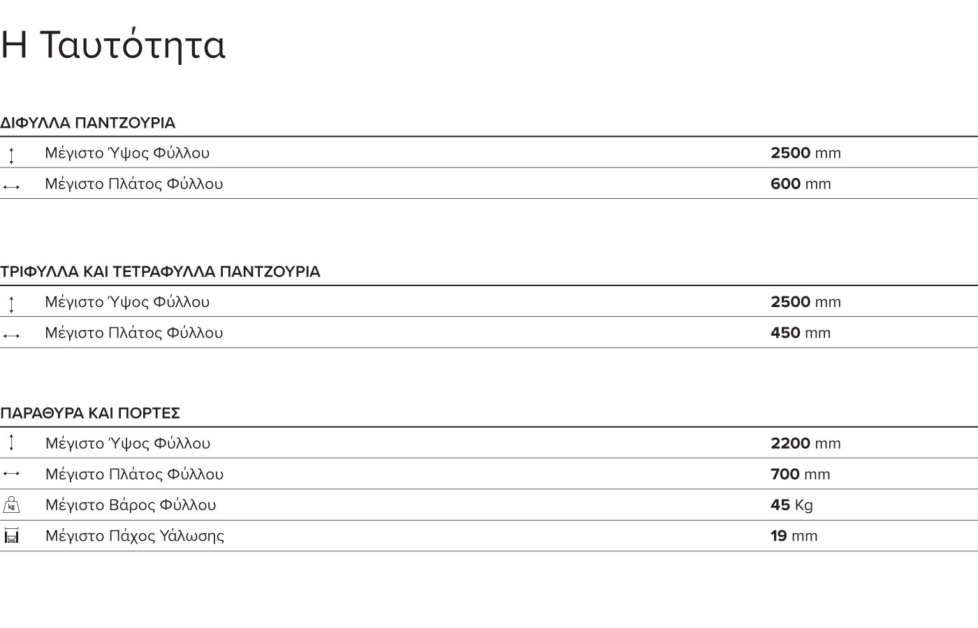 Νέο Ανοιγόμενο Παντζούρι ELVIAL SW40